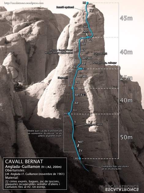 2016-05-01-anglada-al-cavall-bernat_ressenya